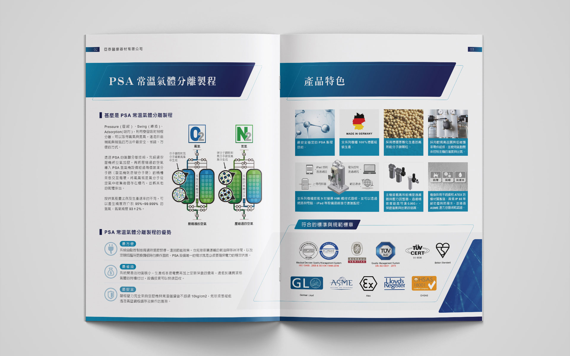 亞泰醫材-型錄內頁設計